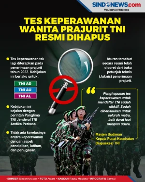 Sah! Tes Keperawanan...