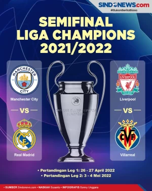 Semifinal Liga Champions...