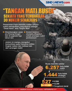 Tangan Mati Rusia, Senjata...