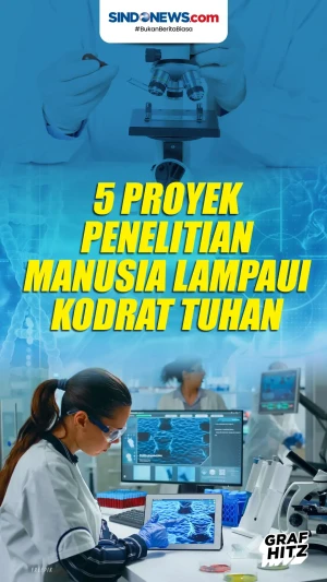 Beberapa Proyek Penelitian...