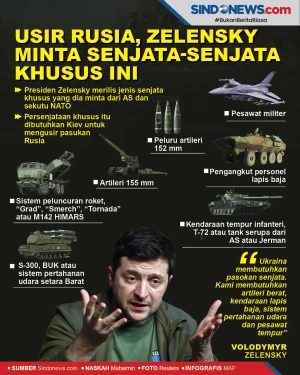 Usir Rusia, Zelensky...