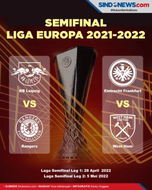 Jadwal Semifinal Liga...