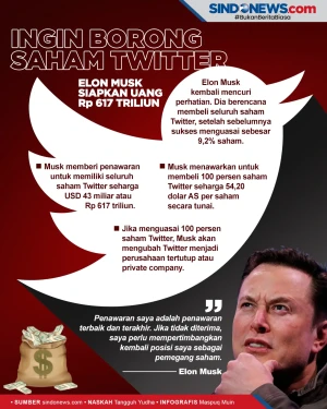 Elon Musk Siapkan Rp...