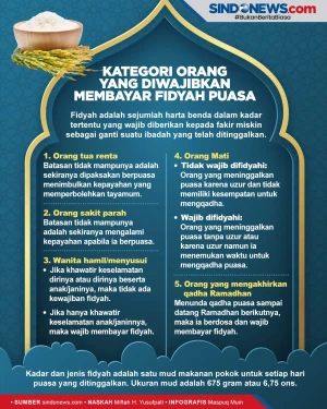 Kategori Orang yang...