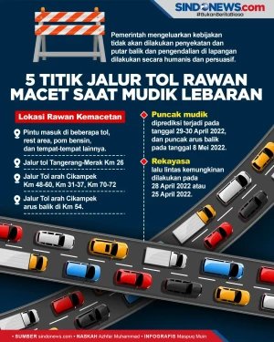 Cek Lokasinya, 5 Titik...