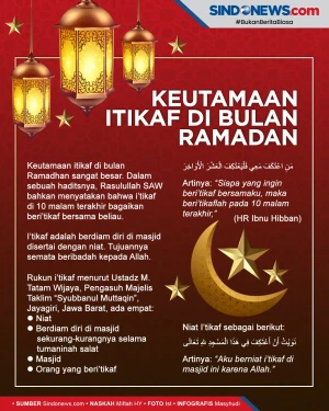 Keutamaan Itikaf di...