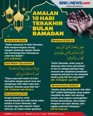 Keutamaan 10 Hari Terakhir...