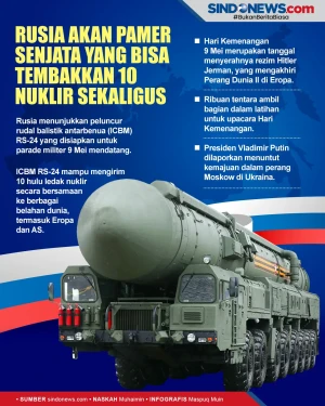 Rusia Bakal Pamer Senjata...