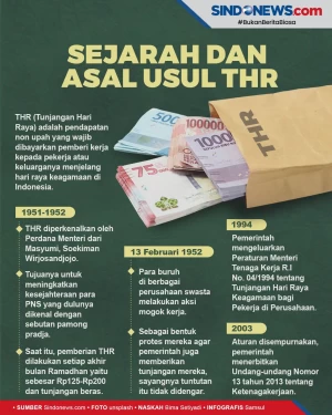 Perlu Diketahui, Ini...