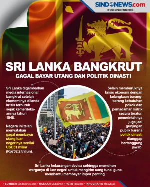 Sri Lanka Bangkrut,...