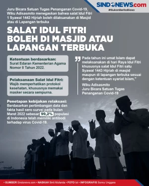 Salat Idul Fitri Boleh...