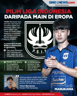 Pemain Terbaik Liga...