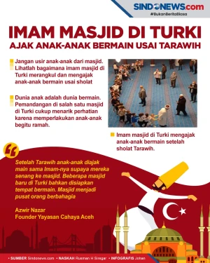 Di Turki Imam Masjid...