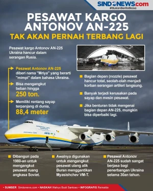 Pesawat Kargo Antonov...
