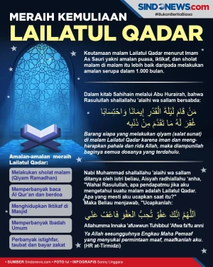 Meraih Kemuliaan Lailatul...