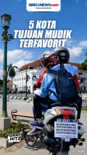 Berikut Ini Beberapa...