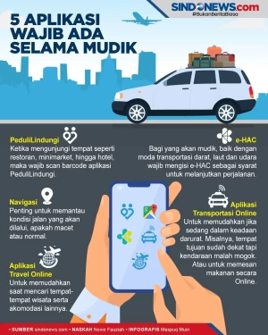 Lima Aplikasi HP yang...