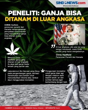 Peneliti Klaim Ganja...