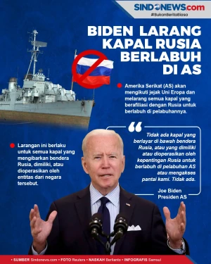 Presiden Joe Biden Larang...