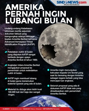 Amerika Pernah Ingin...