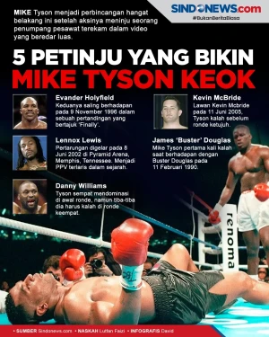 5 Petinju yang Pernah...
