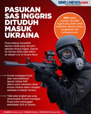 Pasukan Khusus Inggris...
