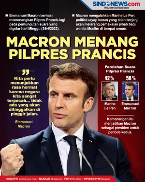 Kalahkan Politisi Antijilbab,...