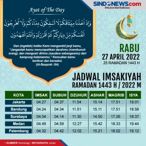 Jadwal Imsakiyah Jakarta,...