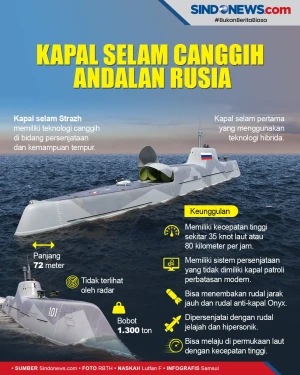Strazh, Kapal Selam...