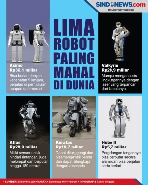 5 Robot Termahal di...
