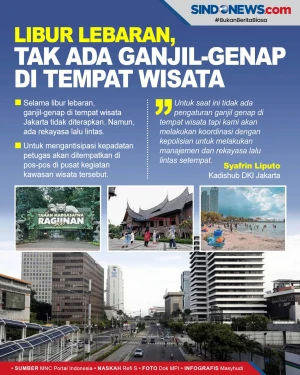 Tak Ada Ganjil-Genap...