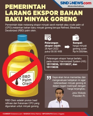 Pemerintah Hanya Larang...