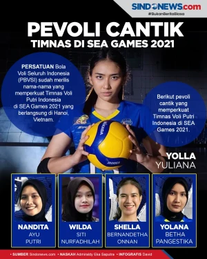 Timnas Voli Putri Indonesia...