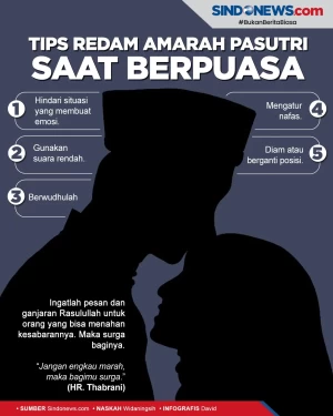 Tips Meredam Amarah...