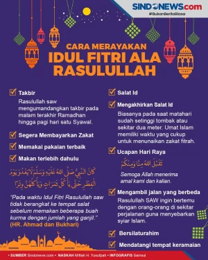 Cara Nabi Muhammad SAW...