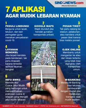 7 Aplikasi Wajib Diinstal...