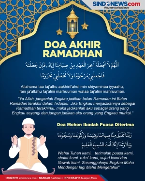 Doa Akhir Ramadhan agar...