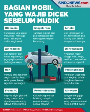 Harus Tahu, Ini Bagian...