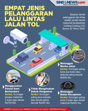 Catat! Ini Empat Jenis...