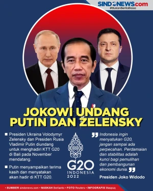 Presiden Jokowi Undang...