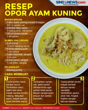 Resep Opor Ayam Kuning,...