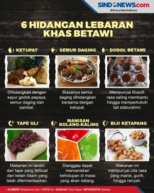 Menggugah Selera, ini...