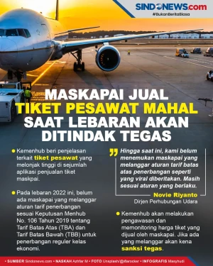 Kemenhub Tindak Tegas...