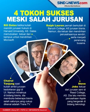 4 Tokoh yang Terbukti...