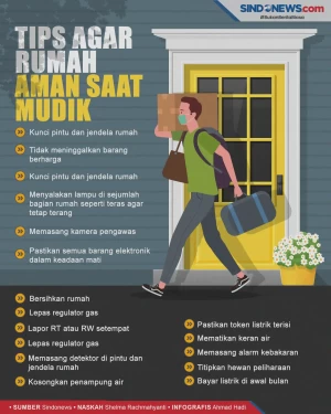 Tips agar Rumah Aman...