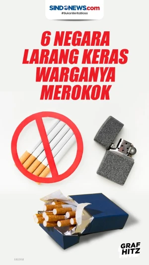 Berikut Ini 6 Negara...