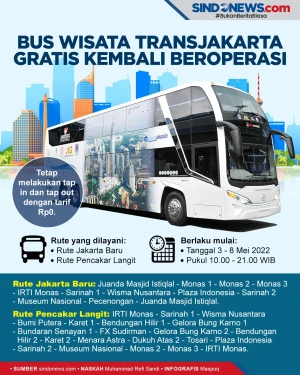 Catat Rutenya, Bus Wisata...