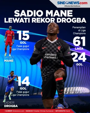 Sadio Mane Pecahkan...