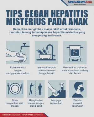 7 Tips Mencegah Hepatitis...