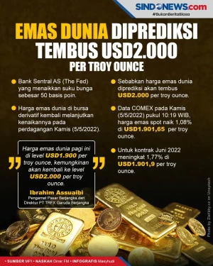 Harga Emas Dunia Diprediksi...